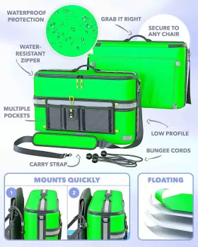 Sw-kcy-602 Skywin Kayak Cooler Behind Seat - Waterproof Back For Green #2