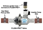 Perko 0456DP7 Pro Engine Flushing Kit 1-1/4"HOSE Inboard Indmar Pcm Volvo. Fixed Price $131.04.