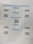 1996 Omc 88 90 112 115 Hp 100COMM Johnson Evinrude Service Manual 507126. Fixed Price $93.88.