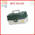 Plano 3-TRAY Tackle Box With Dual Top Access, Dark Green Metallic/off White, Pre. Fixed Price $27.41.