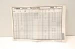 Oem Yamaha LIT-18531-00-22 Outboards Service Data Chart 2003. Fixed Price $10.95.